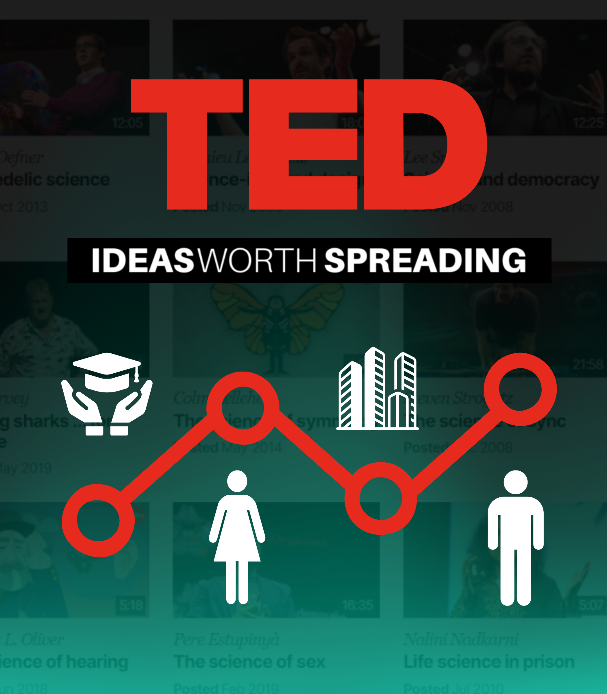 How TED Talks project thumbnail